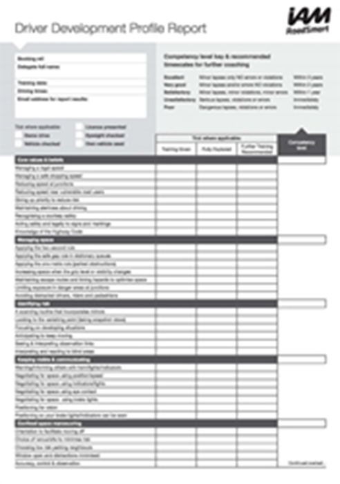Show details for Driver Development Profile Report Pad.