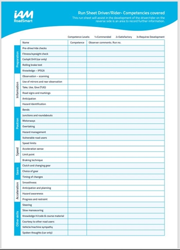 Show details for Advanced Course Run Sheets for Observers A4 Pad of 50